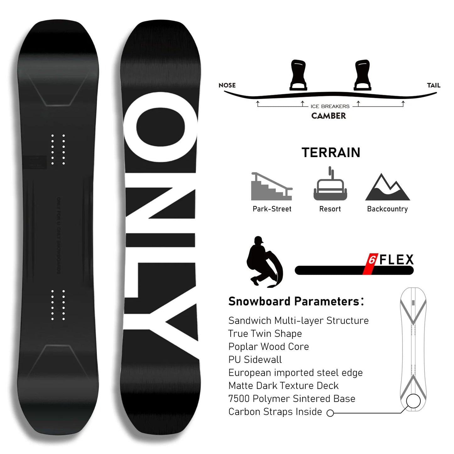 Only Snowboard All Black